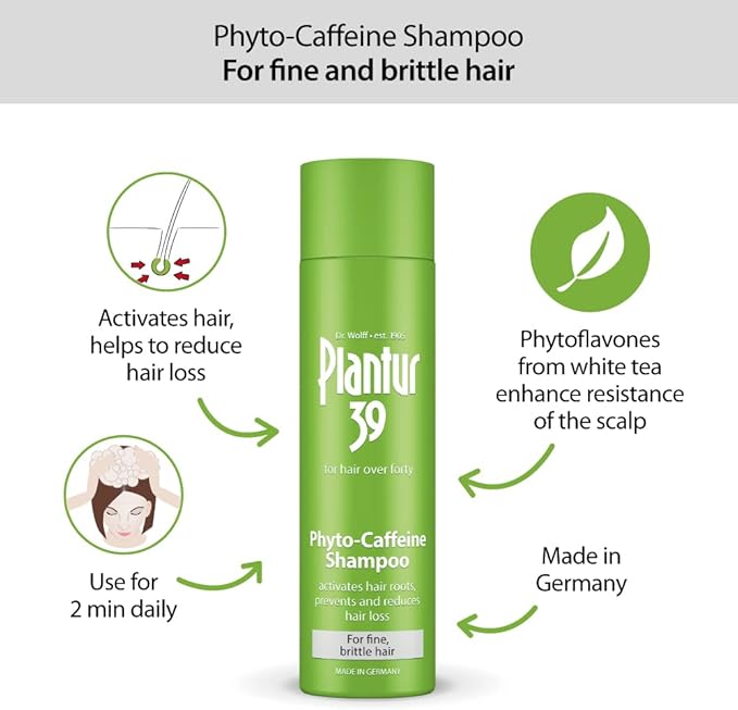 Caffeine Shampoo for Women 40+, Fine & Brittle Hair, 250ml